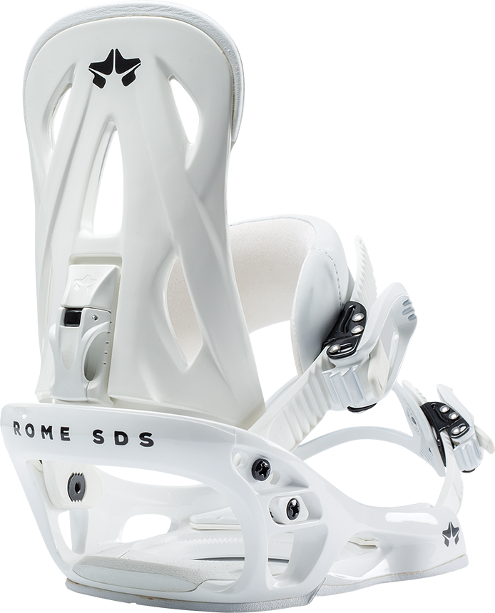 rome shift bindings